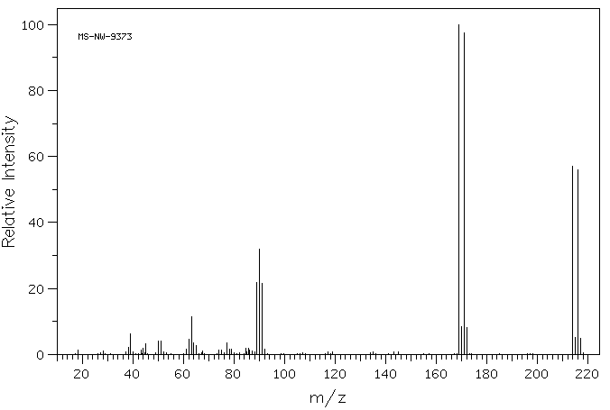 4-Bromophenylacetic acid(1878-68-8) Raman