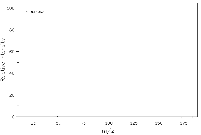 N-Isopropylacrylamide(2210-25-5) <sup>13</sup>C NMR