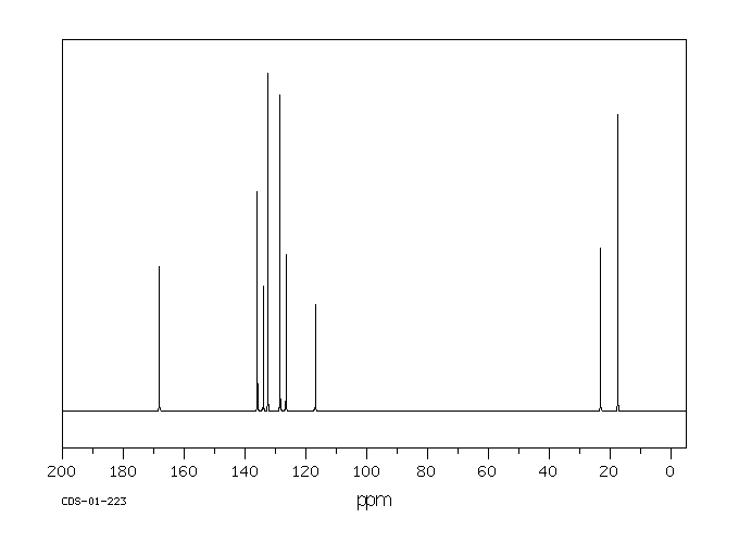 4'-BROMO-2'-METHYLACETANILIDE(24106-05-6) IR1
