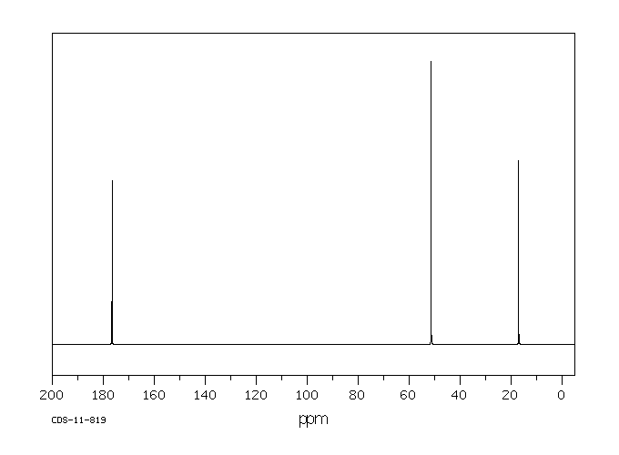 DL-Alanine(302-72-7) <sup>1</sup>H NMR