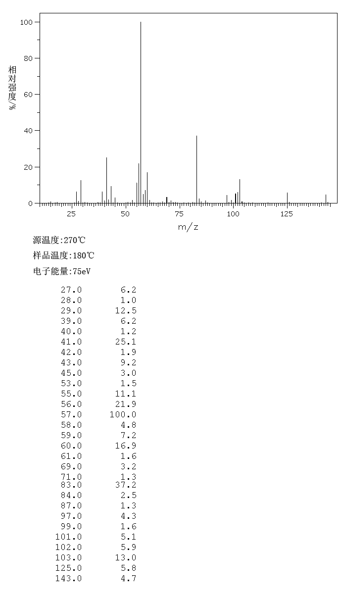 图谱
