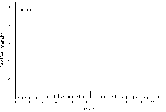 4-Fluoroaniline(371-40-4) MS