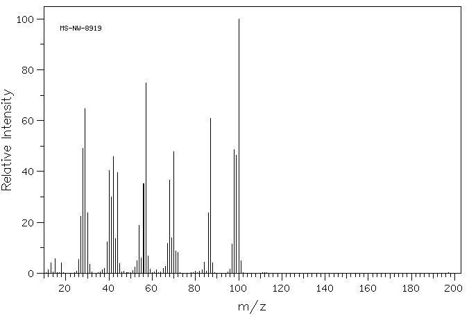 Borane morpholine complex(4856-95-5) <sup>13</sup>C NMR