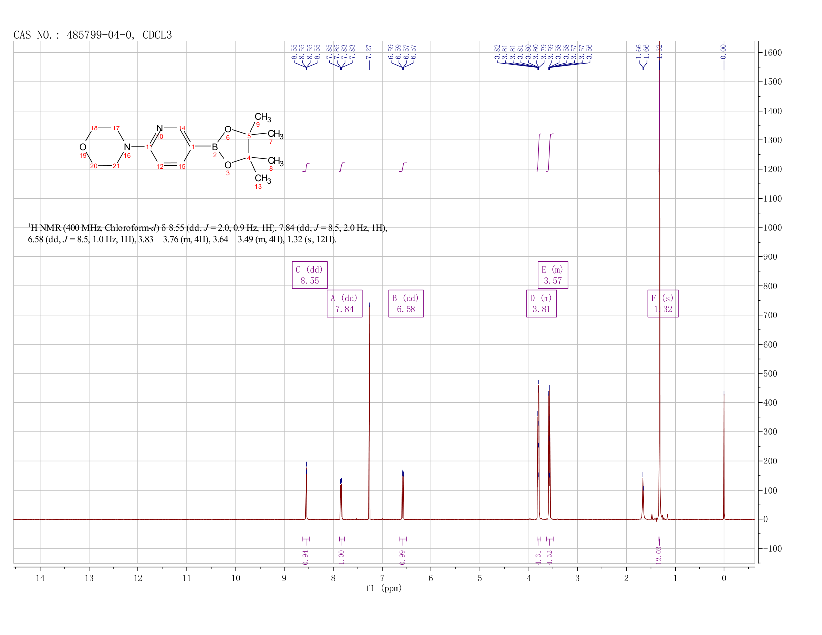 6-(Morpholin-4-yl)pyridine-3-boronic acid pinacol ester(485799-04-0) <sup>1</sup>H NMR