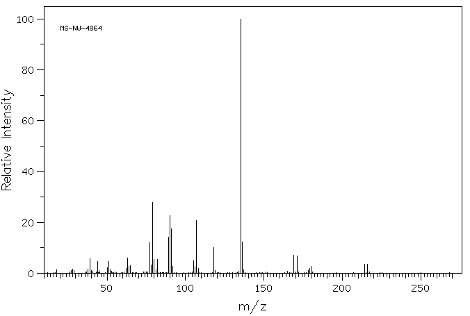 2-Bromo-2-phenylacetic acid(4870-65-9) <sup>13</sup>C NMR