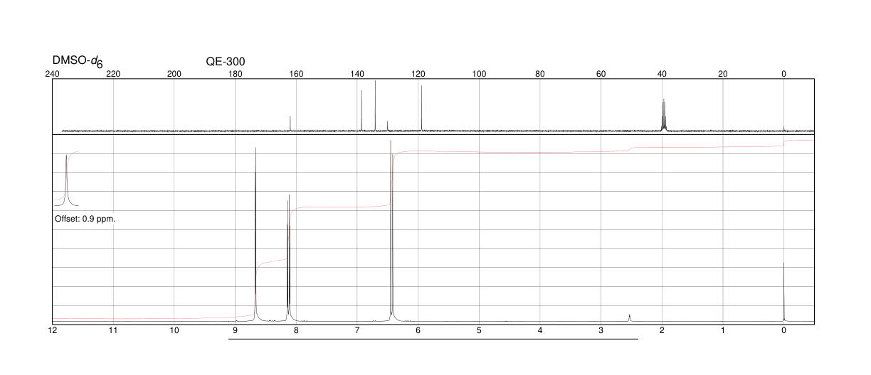2-Hydroxy-5-nitropyridine(5418-51-9) IR2