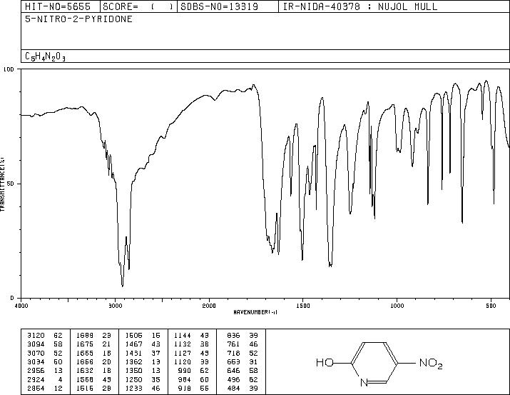 2-Hydroxy-5-nitropyridine(5418-51-9) IR2
