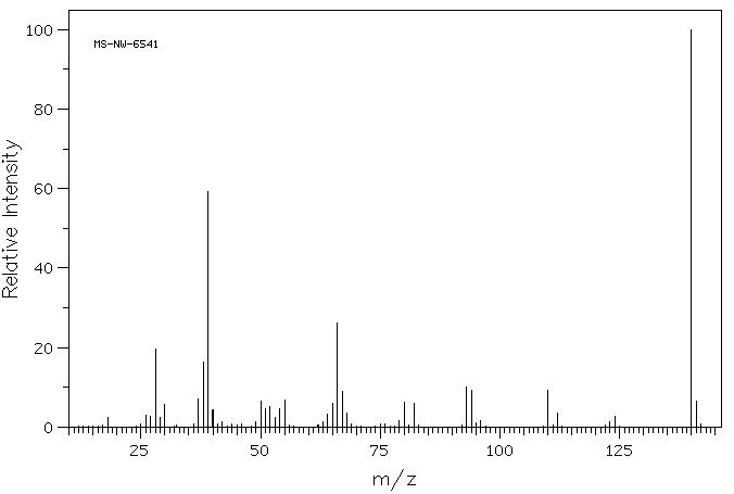 2-Hydroxy-5-nitropyridine(5418-51-9) IR2