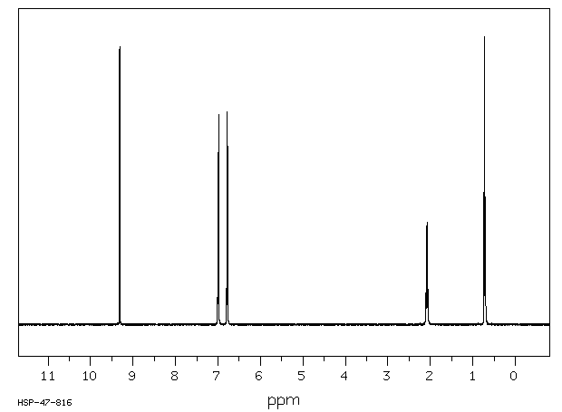 Diethylstilbestrol(56-53-1) MS