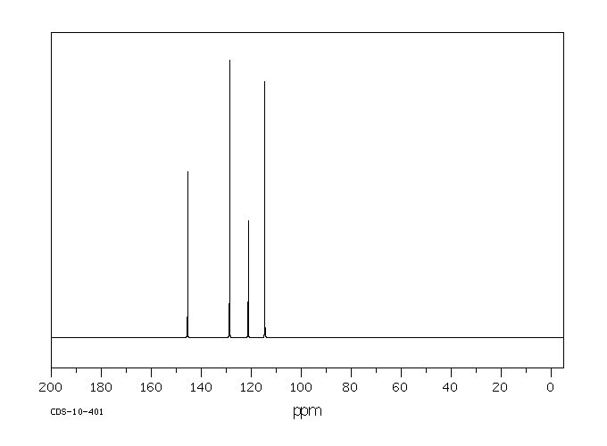 Phenylhydrazine hydrochloride(59-88-1) Raman