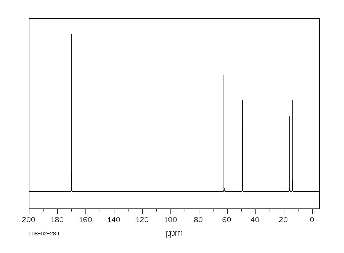 Ethyl 2-aminopropanoate hydrochloride(617-27-6) <sup>1</sup>H NMR