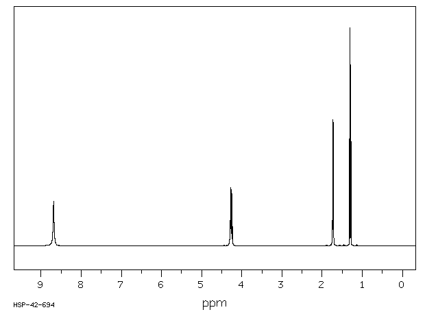 Ethyl 2-aminopropanoate hydrochloride(617-27-6) <sup>1</sup>H NMR