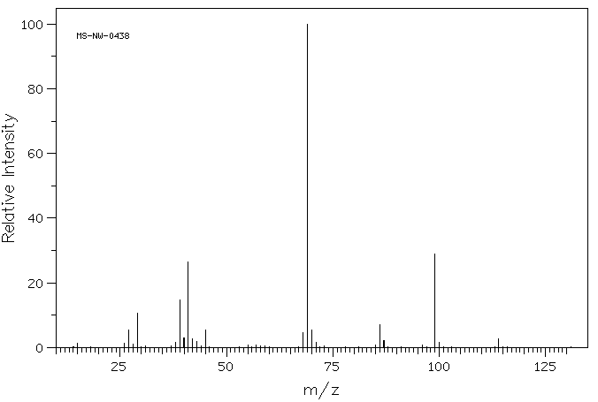 Ethyl crotonate(623-70-1) MS