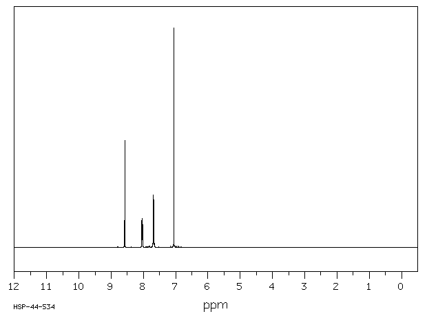 1,4-ANTHRAQUINONE(635-12-1) IR2