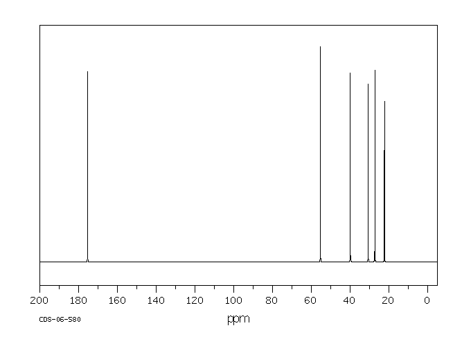 L-Lysine hydrochloride(657-27-2) MS