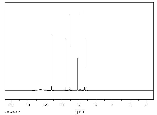 N-PHENYLNICOTINAMIDE HYDROCHLORIDE(69135-90-6) <sup>1</sup>H NMR