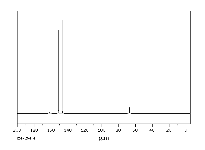 5-Iodouracil(696-07-1) IR1