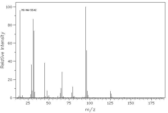 Dimethyl sulfate(77-78-1) IR2