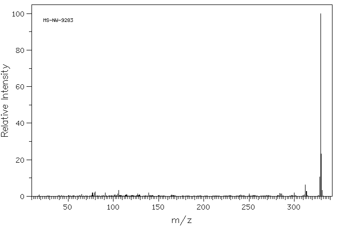 Solvent Violet 13(81-48-1) MS