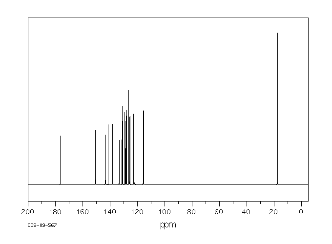 Solvent Red 24 (85-83-6) MS