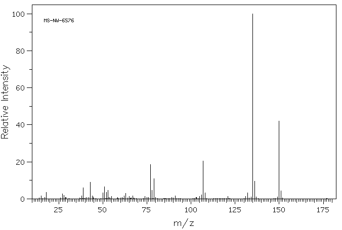 4'-Hydroxy-3'-methylacetophenone(876-02-8) IR1