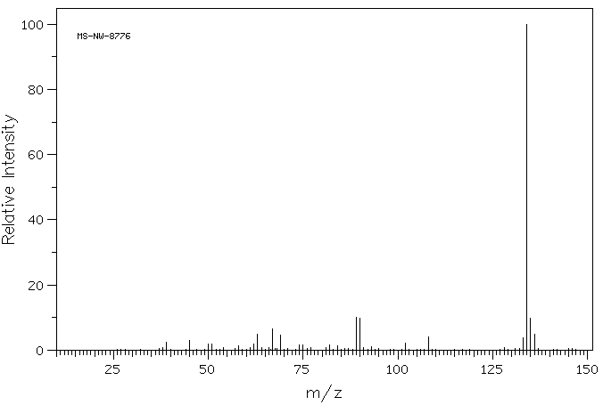 Thianaphthene(95-15-8) MS