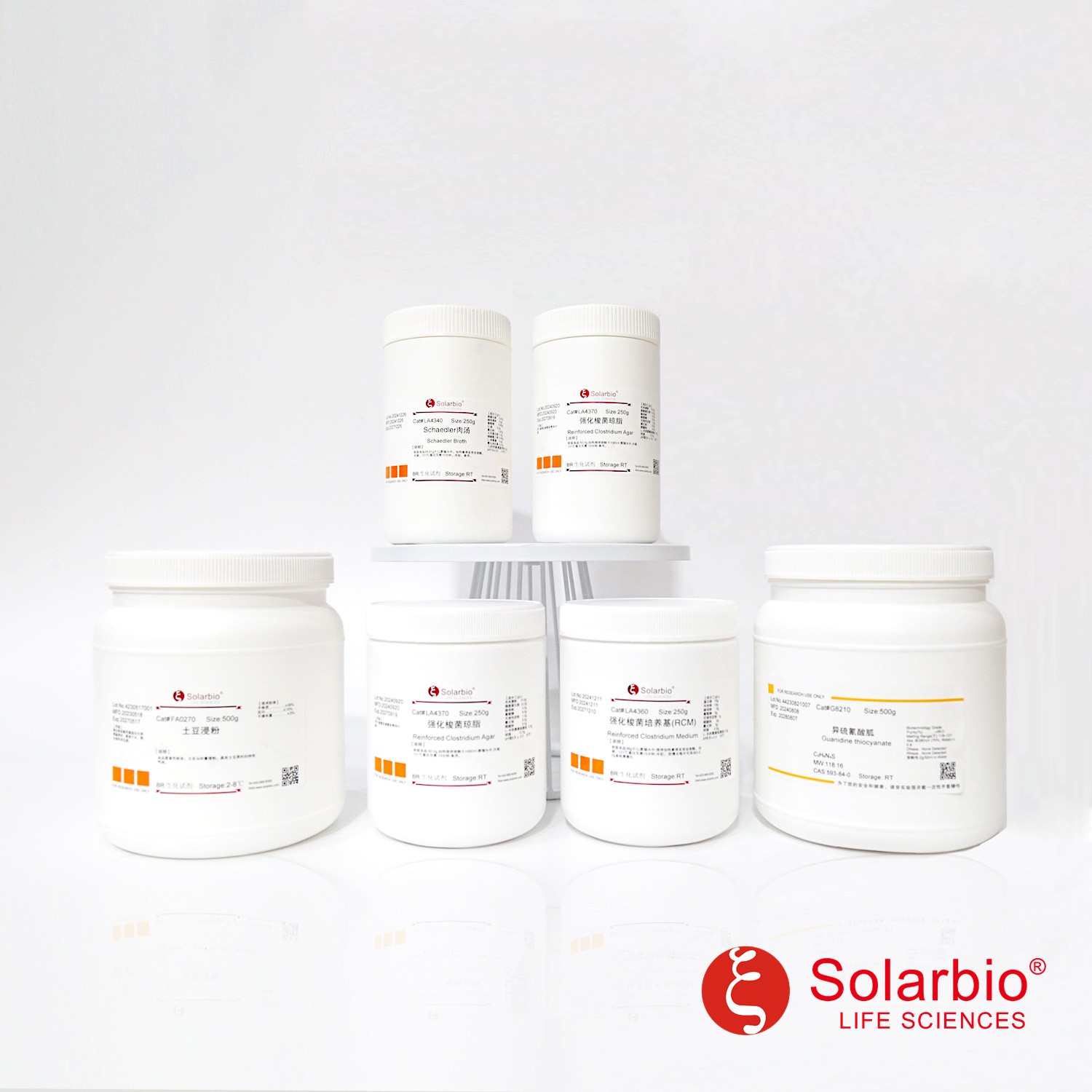 四硫磺酸钠亮绿培养基(TTB)基础(药典)