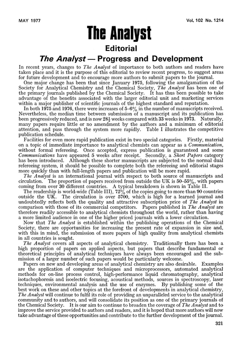 Editorial: The Analyst—progress and development