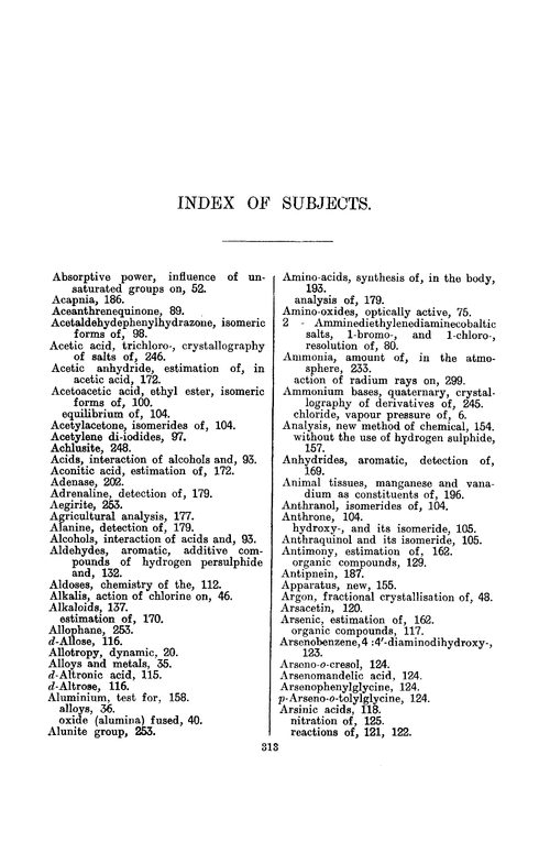 Index of subjects