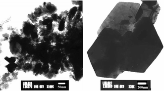 Graphical abstract: Sonochemical process for the preparation of α-CuSe nanocrystals and flakes