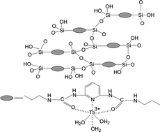 Graphical abstract: Luminescent film with terbium-complex-bridged polysilsesquioxanes