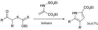 Graphical abstract: A new synthesis of pyrroles