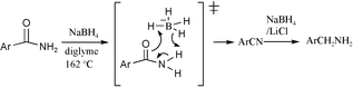 Graphical abstract: Reduction of amides with NaBH4 in diglyme at 162 °C