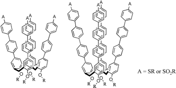 Graphical abstract: Synthesis and fluorescence enhancement of oligophenylene-substituted calix[4]arene assemblies