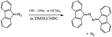 Graphical abstract: The decomposition of diazo-compounds induced by nucleophiles. The decomposition of 9-diazofluorene in the presence of hydroxide or alkoxide ions
