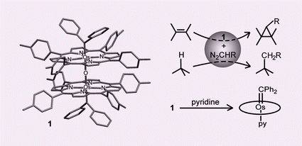 Graphical abstract: Oxo-bridged metal carbene complexes. Synthesis, structure and reactivities of {[Os(Por)(CPh2)]2O} (Por = porphyrinato dianion)
