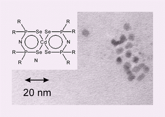 Graphical abstract: A one-step synthesis of cadmium selenide quantum dots from a novel single source precursor