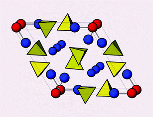Graphical abstract: An apatite for fast oxide ion conduction