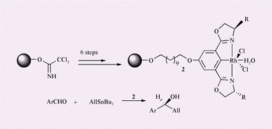 Graphical abstract: Unprecedented preparation of pincer bis(oxazolinyl)phenyl ligands on solid support and their use in the first heterogeneously-catalyzed enantioselective allylation of aldehydes