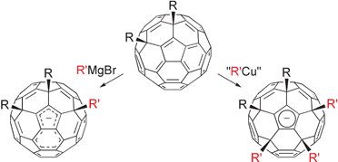 Graphical abstract: Regioselective synthesis of [60]fullerene η5-indenide R3C60− and η5-cyclopentadienide R5C60− bearing different R groups