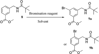 Graphical abstract: Bromination by means of sodium monobromoisocyanurate (SMBI)