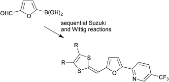 Graphical abstract: 5-Formyl-2-furylboronic acid as a versatile bifunctional reagent for the synthesis of π-extended heteroarylfuran systems