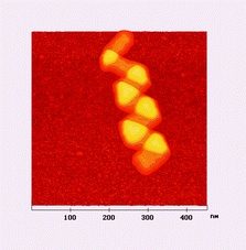 Graphical abstract: Chiral shape and enantioselective growth of colloidal particles of self-assembled meso-tetra(phenyl and 4-sulfonatophenyl)porphyrins