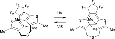 Graphical abstract: A photochromic thiophenophan-1-ene