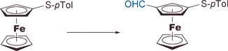 Graphical abstract: A direct meta-lithiation route to 1,3-disubstituted ferrocenes