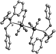 Graphical abstract: Synthesis, crystal structure and hydroformylation activity of triphenylphosphite modified cobalt catalysts