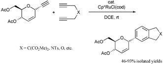 Graphical abstract: Synthesis of C-arylglycosides via Ru(ii)-catalyzed [2 + 2 + 2] cycloaddition