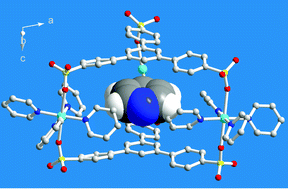 Graphical abstract: A neutral self-assembled coordination cage organized for inclusion of aromatic guests