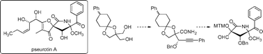 Graphical abstract: Synthetic studies of pseurotin A: preparation of an advanced lactam aldehyde intermediate