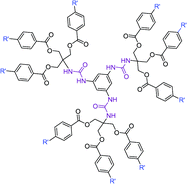 Graphical abstract: Synthesis and characterisation of peripherally functionalised dendritic molecules